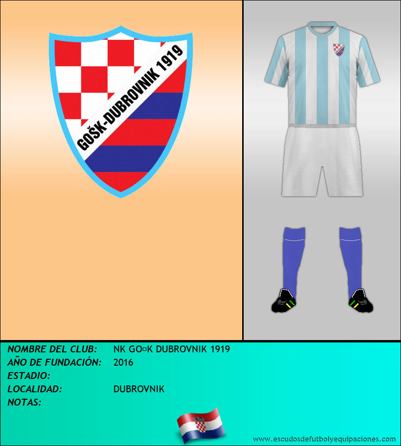 Escudo de NK GOK DUBROVNIK 1919