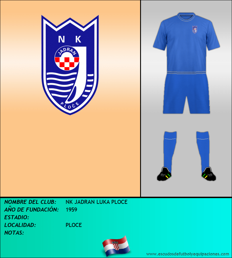 Escudo de NK JADRAN LUKA PLOCE