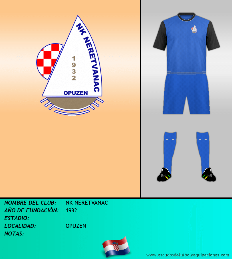 Escudo de NK NERETVANAC