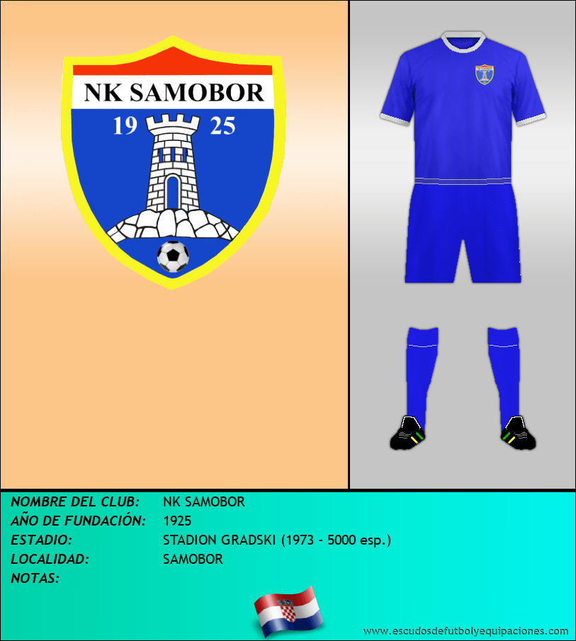 Escudo de NK SAMOBOR