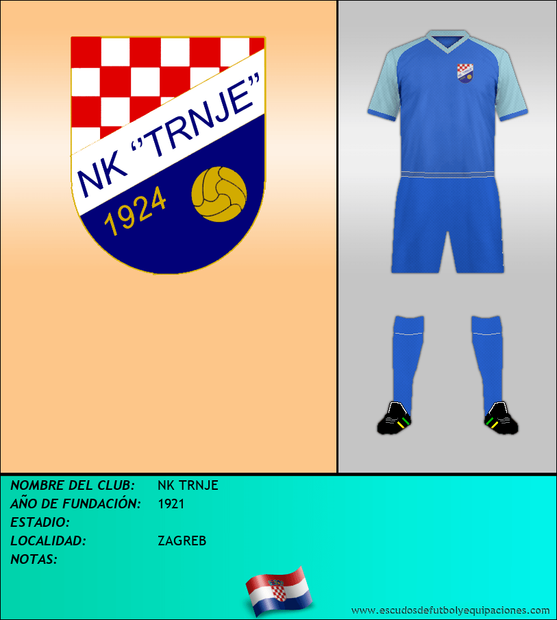 Escudo de NK TRNJE