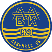 Escudo de AABENRAA BK-min
