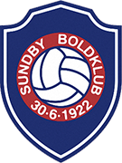 Escudo de SUNDBY B.K.