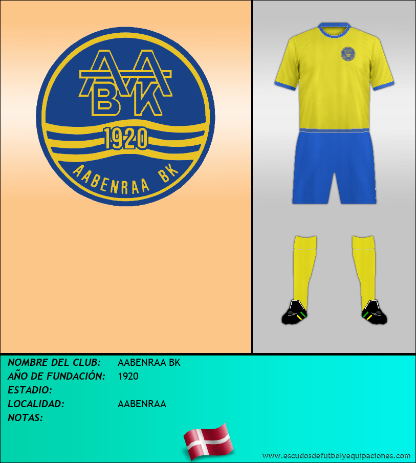 Escudo de AABENRAA BK