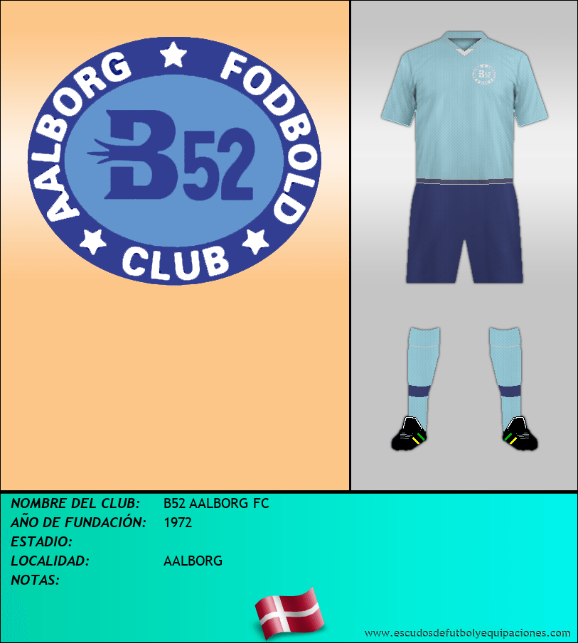 Escudo de B52 AALBORG FC