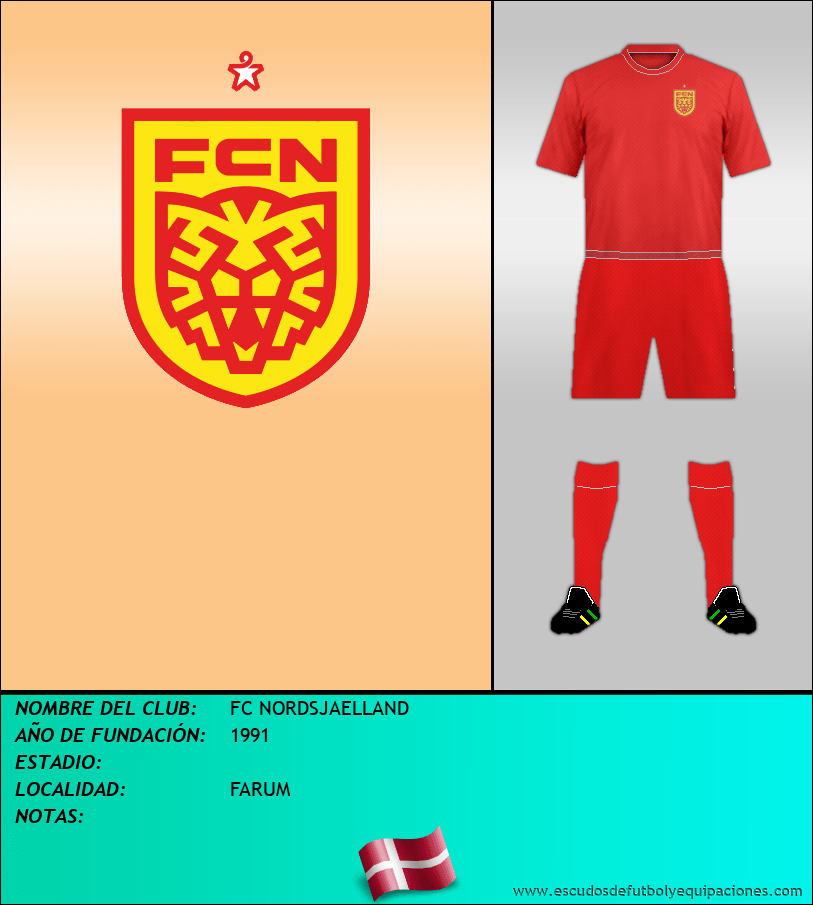 Escudo de FC NORDSJAELLAND