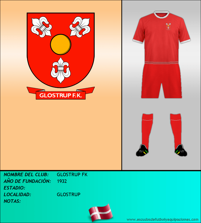 Escudo de GLOSTRUP FK