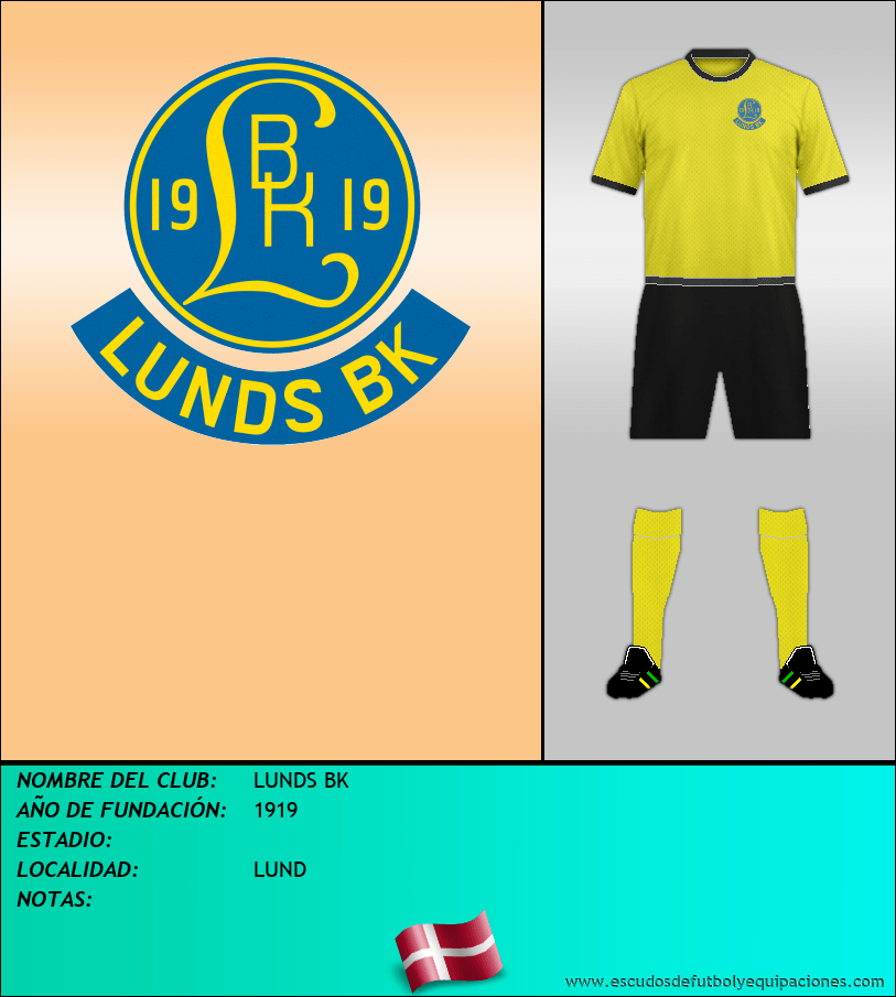 Escudo de LUNDS BK