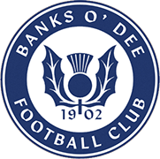 Escudo de BANKS O'DEE F.C.-min