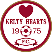 Escudo de KELTY HEARTS F.C.-min