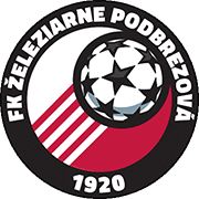 Escudo de FK ELEZIARNE PODBREZOVÁ-min
