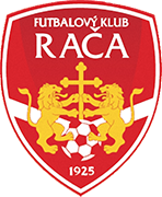 Escudo de FK RACA-min
