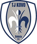 Escudo de TJ KOVO BELUSA-min