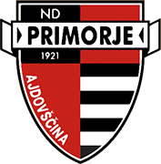 Escudo de ND PRIMORJE-min