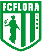 Escudo de FC FLORA-min