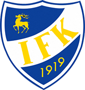 Escudo de IFK MARIEHAMN-min