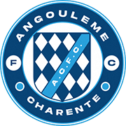 Escudo de ANGOULÊME CHARENTE F.C.-min