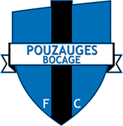 Escudo de POUZAUGES BOCAGE F.C.-min