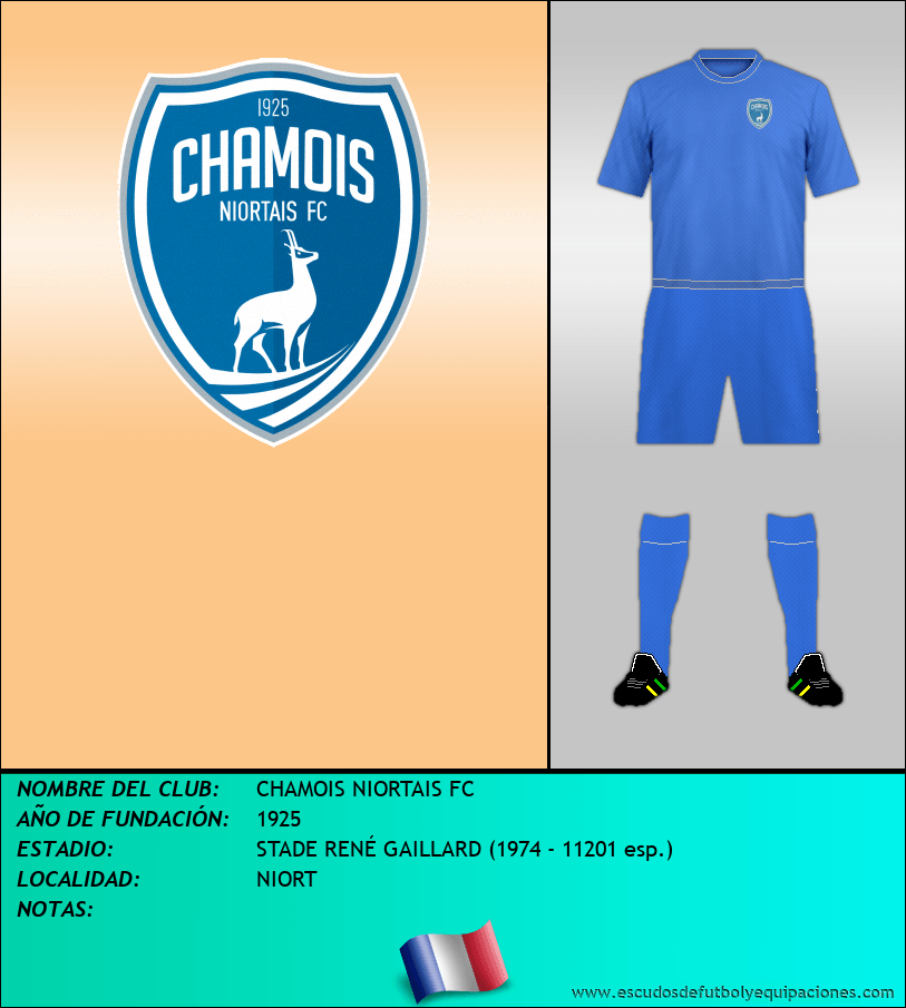 Escudo de CHAMOIS NIORTAIS FC