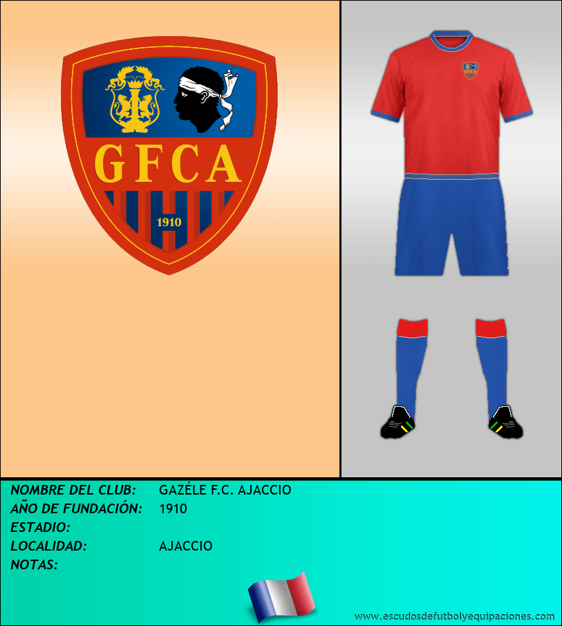 Escudo de GAZÉLE F.C. AJACCIO
