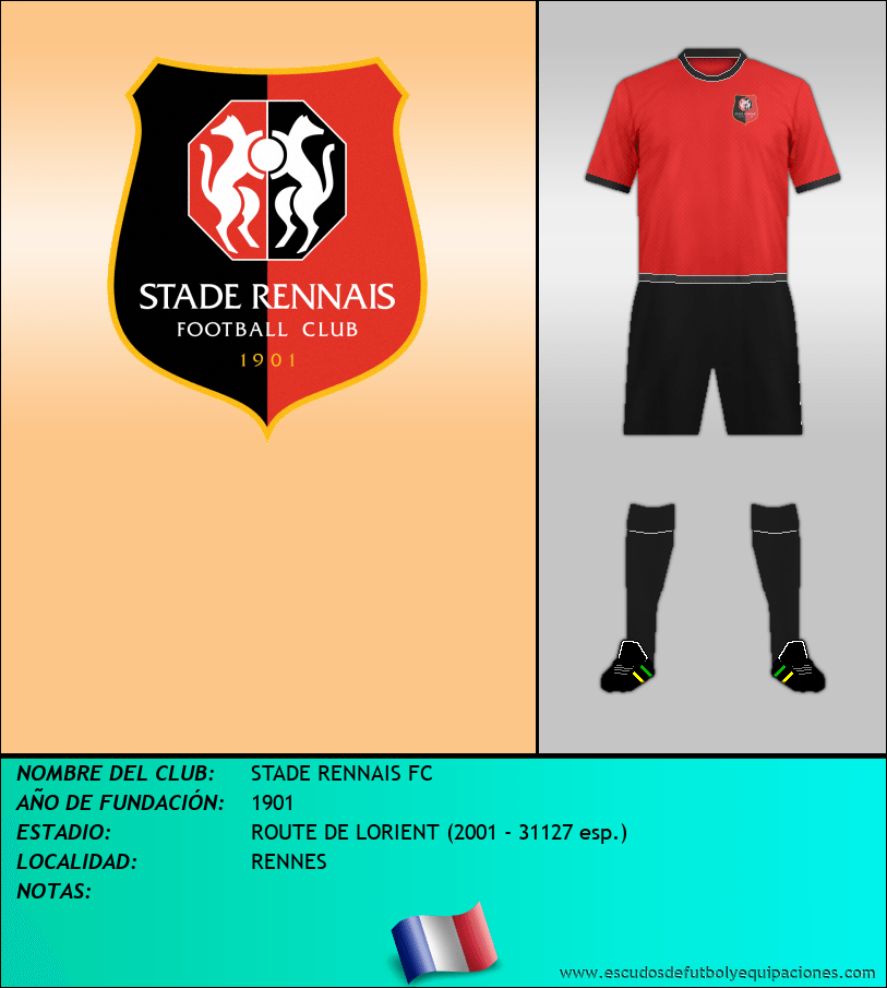 Escudo de STADE RENNAIS FC