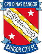 Escudo de BANGOR CITY FC-min
