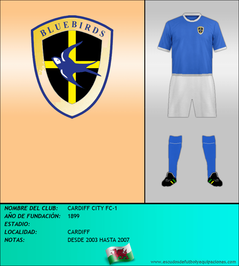 Escudo de CARDIFF CITY FC-1