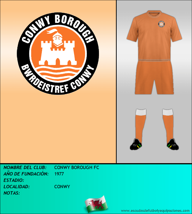 Escudo de CONWY BOROUGH FC