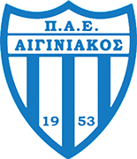 Escudo de AIGINIAKOS FC-min