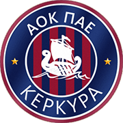 Escudo de AOK KERKYRA FC-min