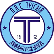 Escudo de PAE TRIGLIA FC-min