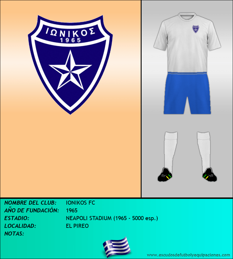 Escudo de IONIKOS FC