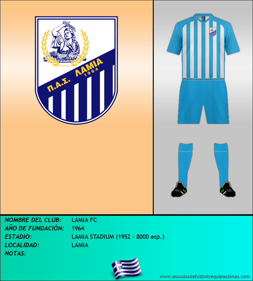 Escudo de LAMIA FC
