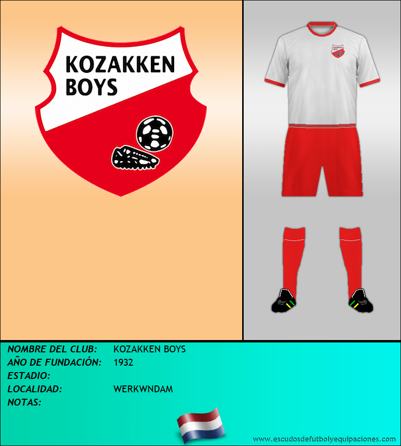 Escudo de KOZAKKEN BOYS