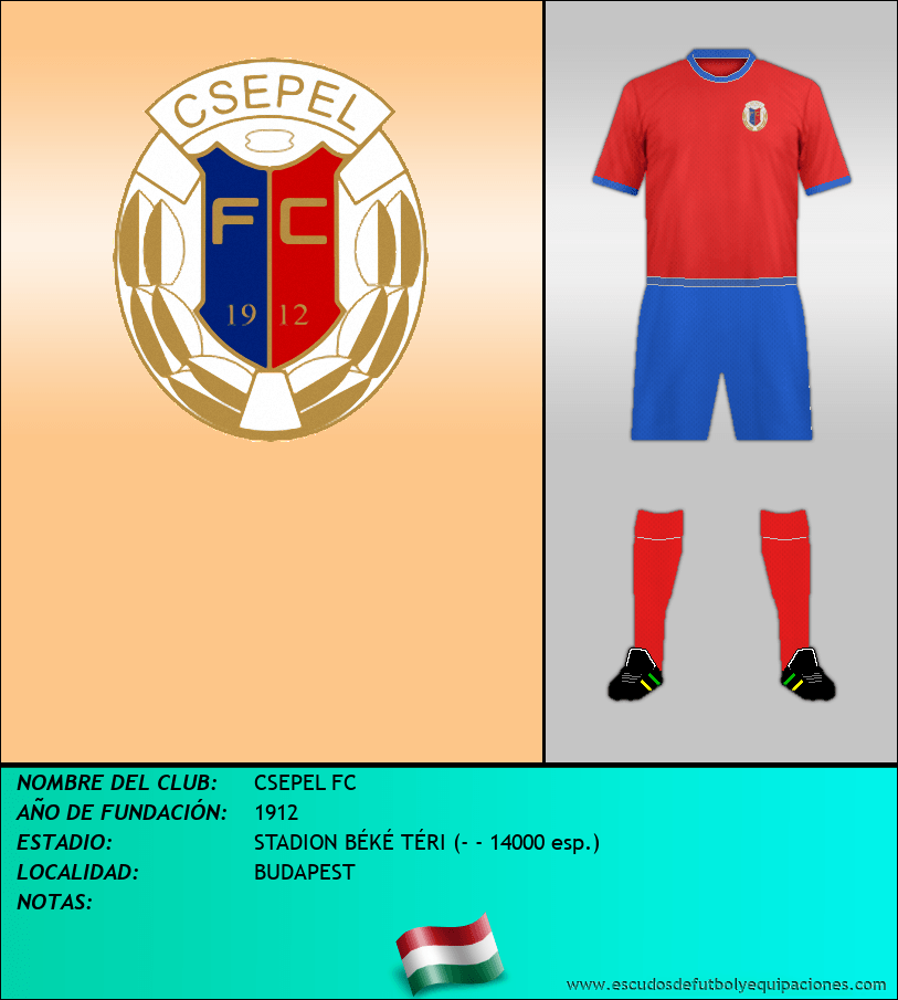 Escudo de CSEPEL FC