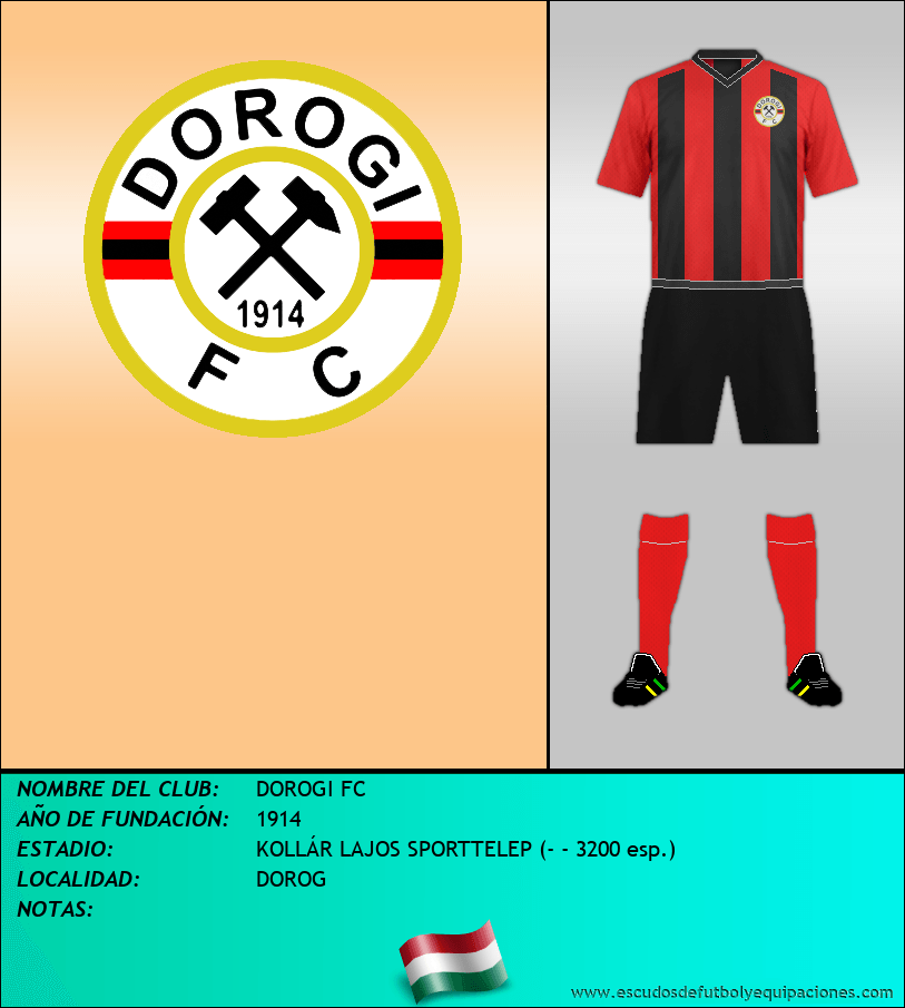 Escudo de DOROGI FC