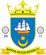 Escudo de BAFFINS MILTON ROVERS F.C.-min