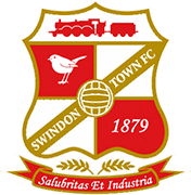 Escudo de SWINDON TOWN FC-min