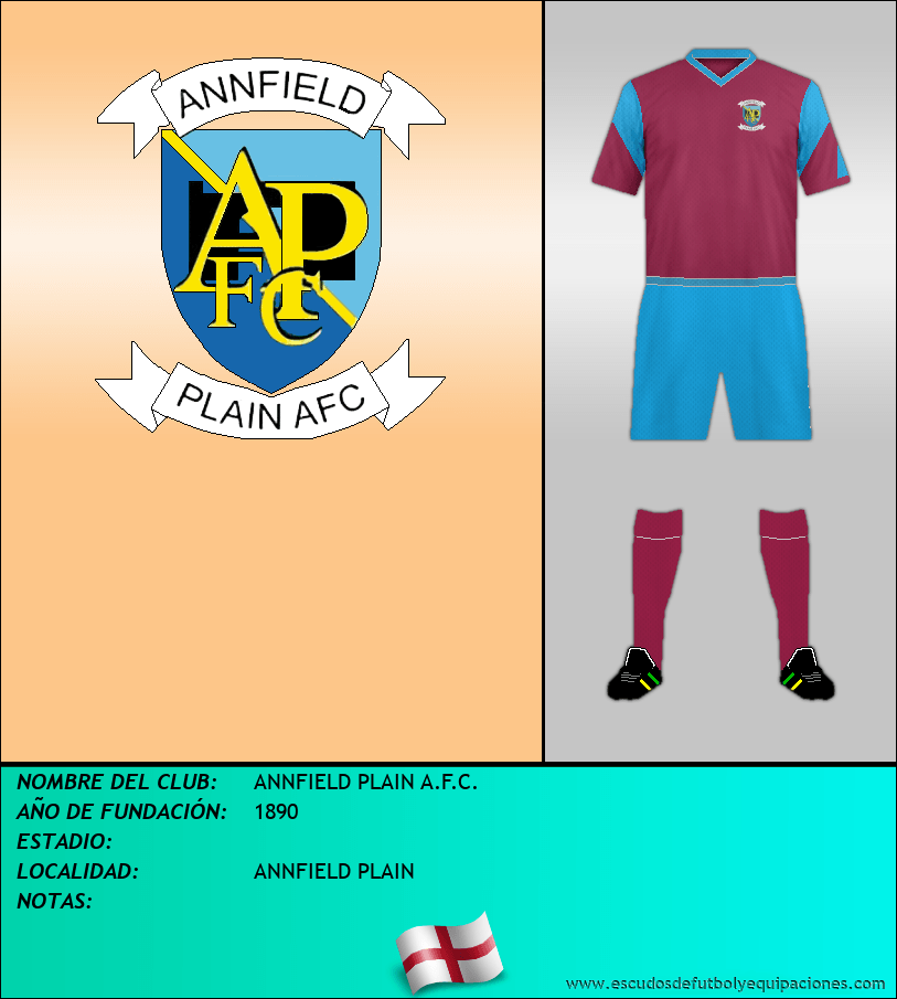 Escudo de ANNFIELD PLAIN A.F.C.