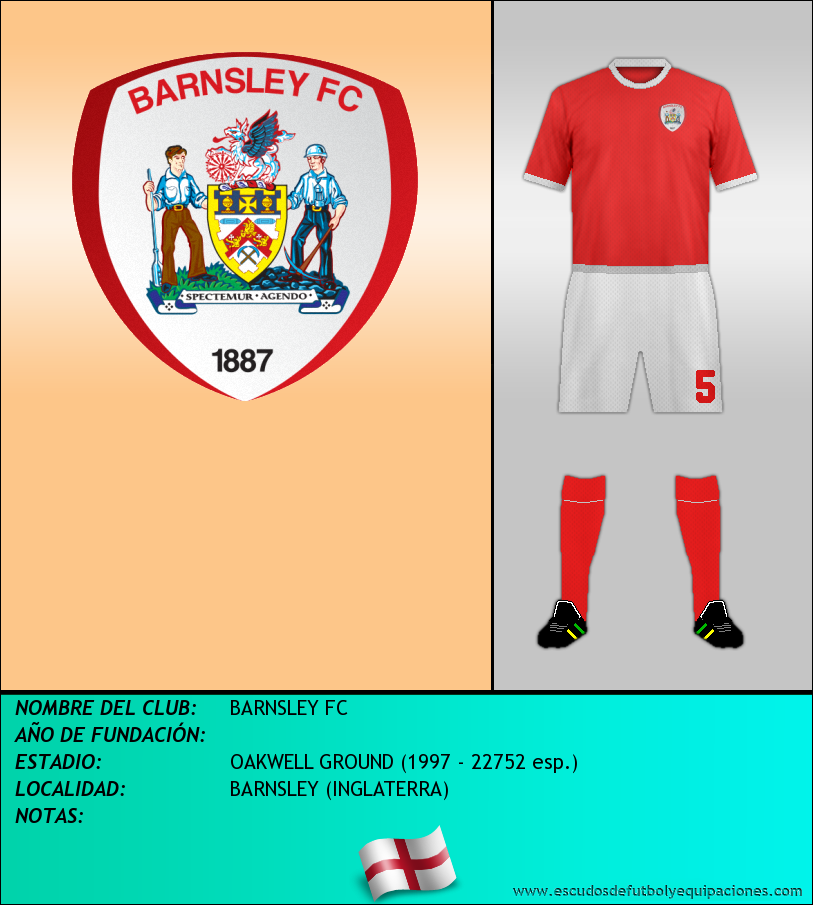 Escudo de BARNSLEY FC