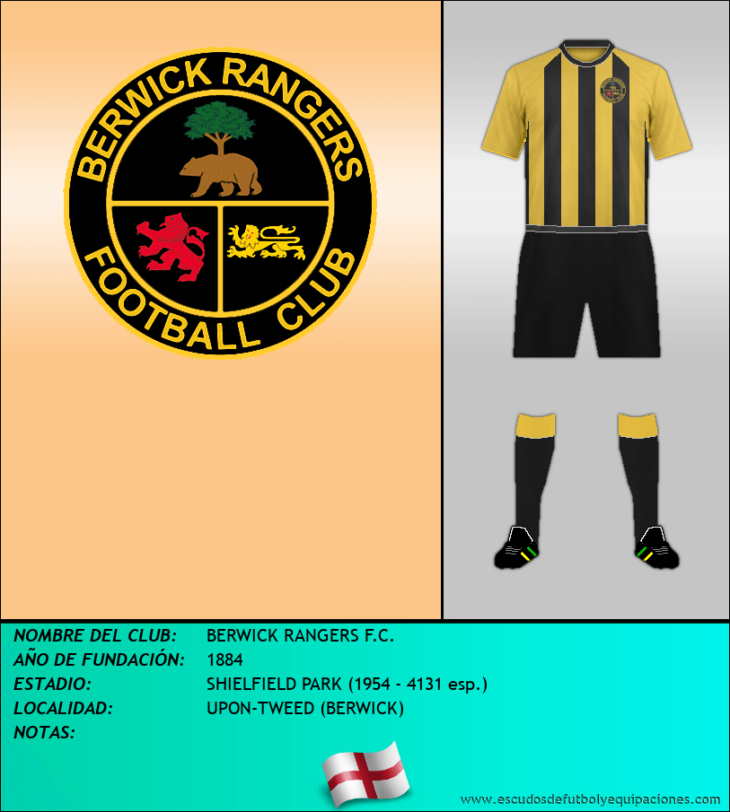 Escudo de BERWICK RANGERS F.C.