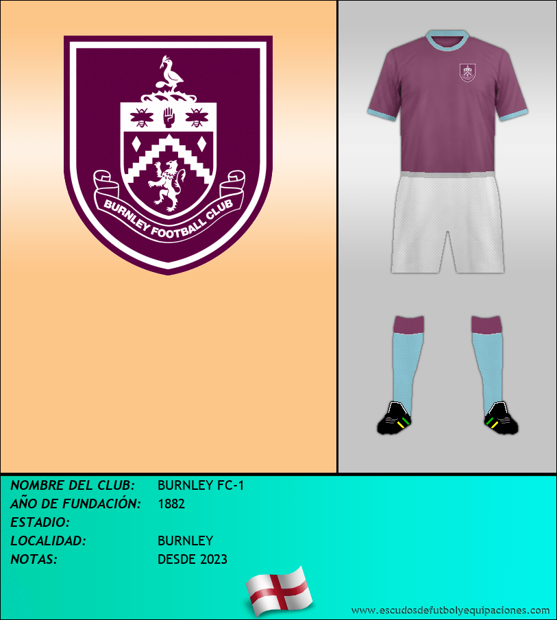Escudo de BURNLEY FC-1