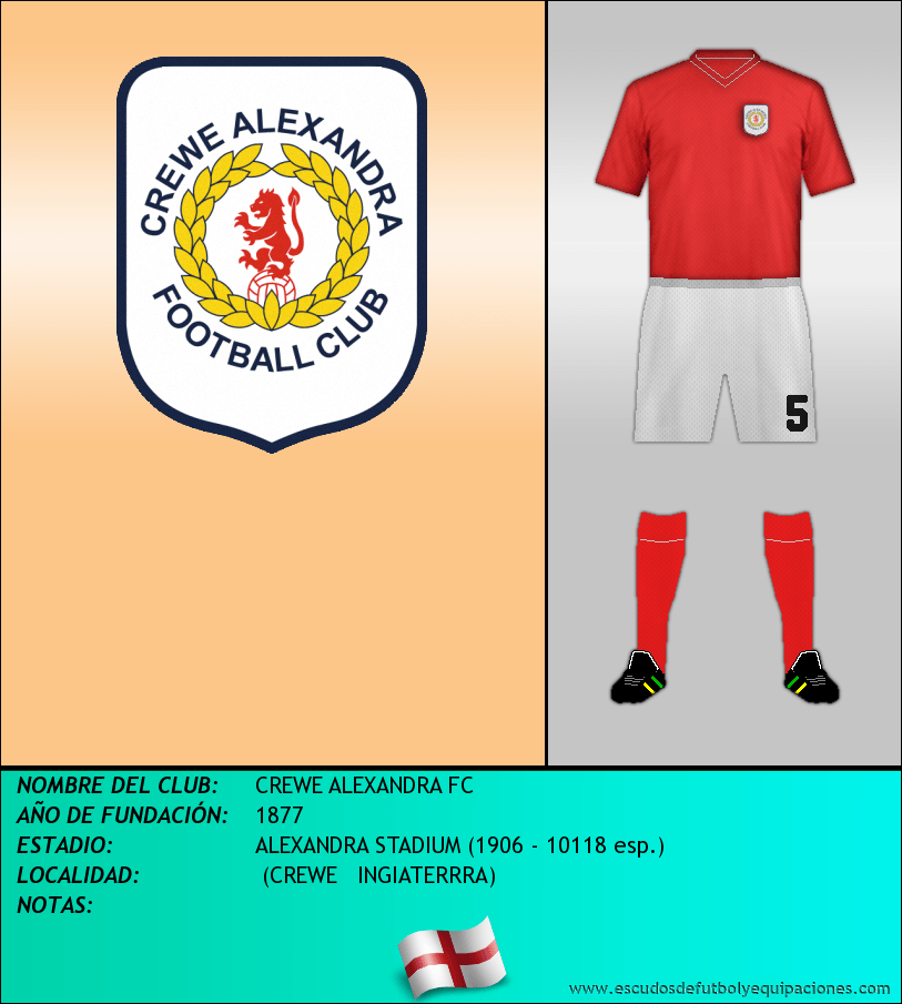 Escudo de CREWE ALEXANDRA FC