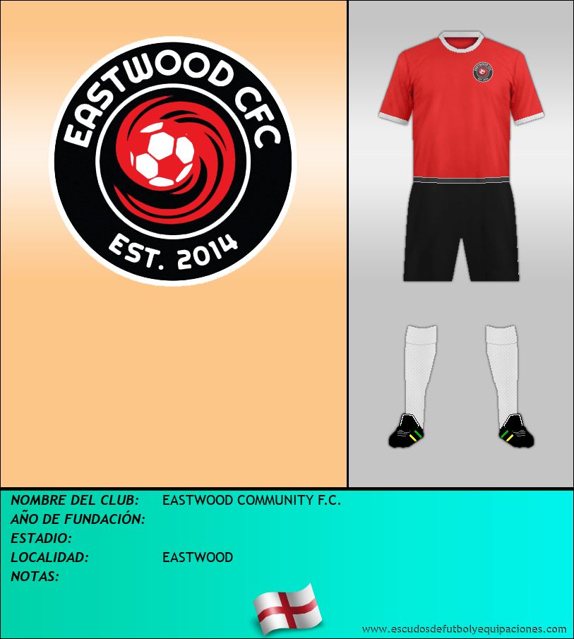 Escudo de EASTWOOD COMMUNITY F.C.