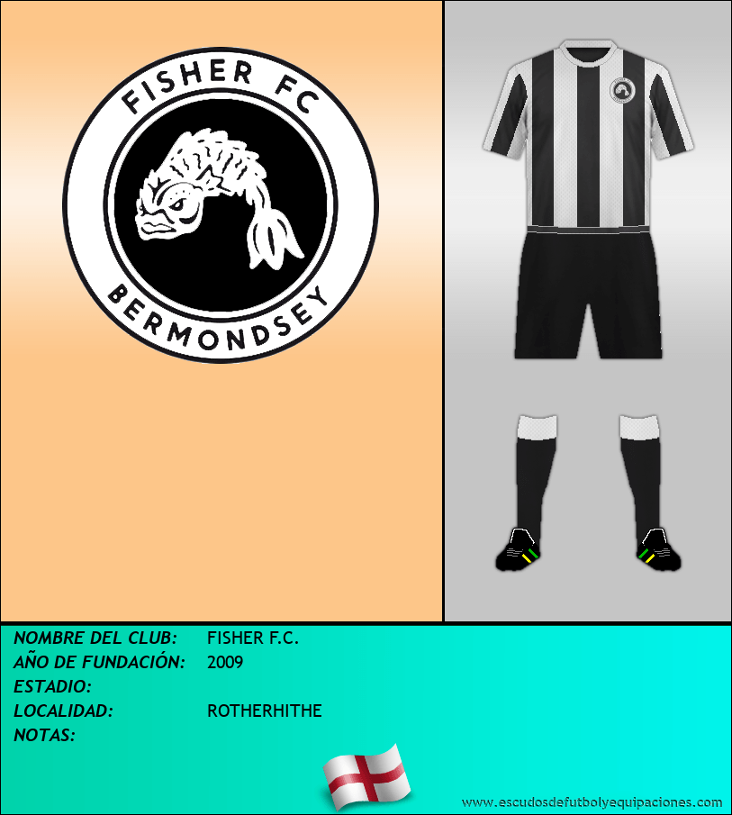 Escudo de FISHER F.C.