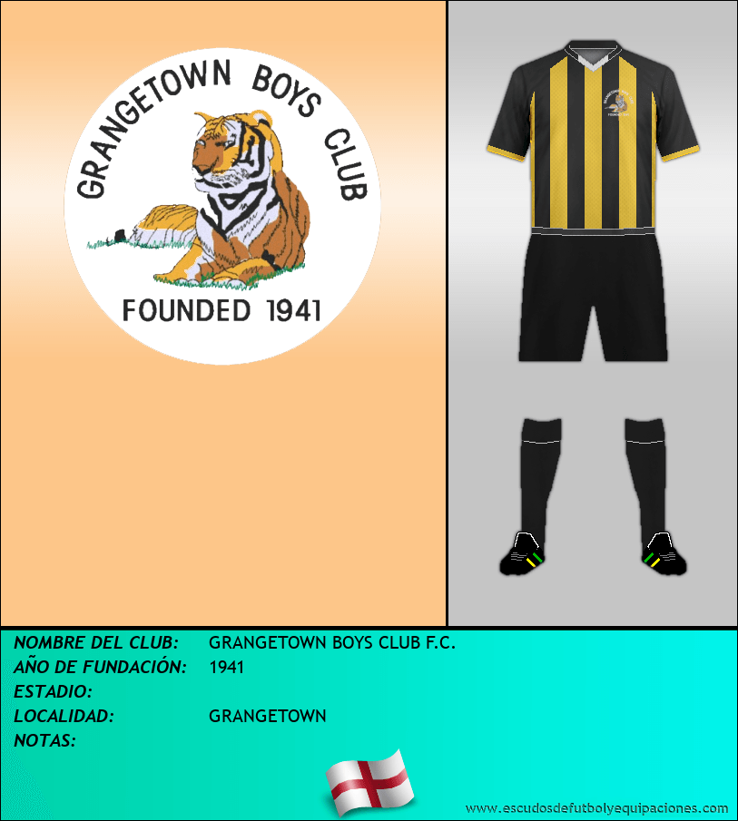 Escudo de GRANGETOWN BOYS CLUB F.C.