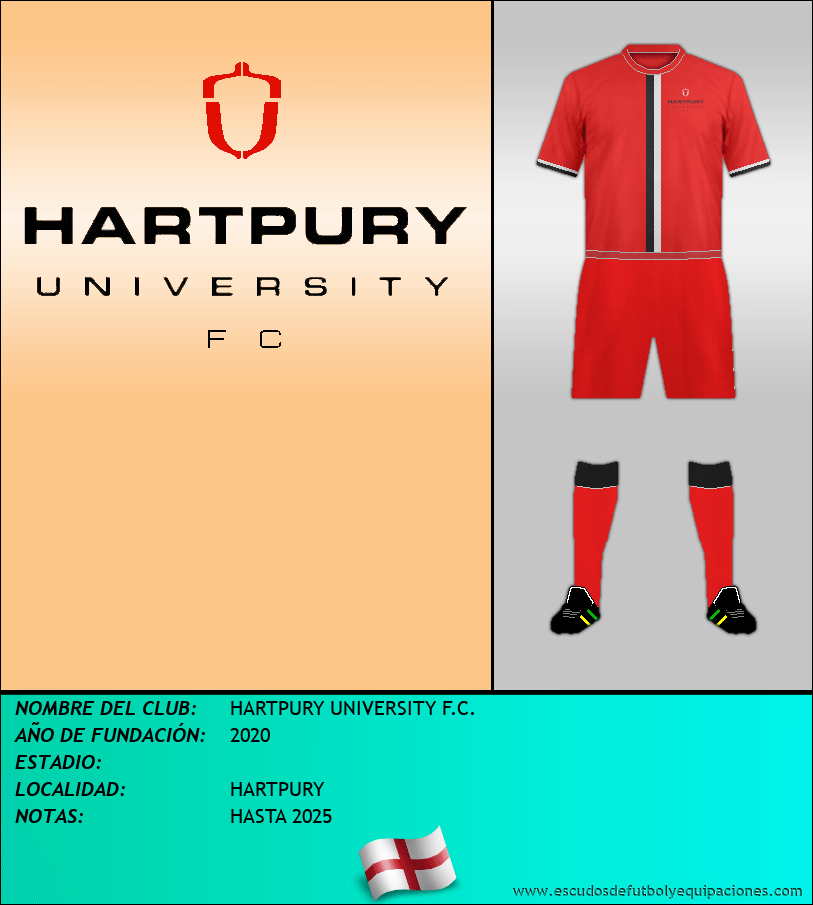 Escudo de HARTPURY UNIVERSITY F.C.