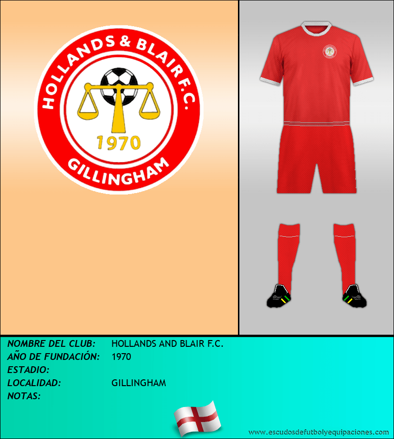 Escudo de HOLLANDS AND BLAIR F.C.