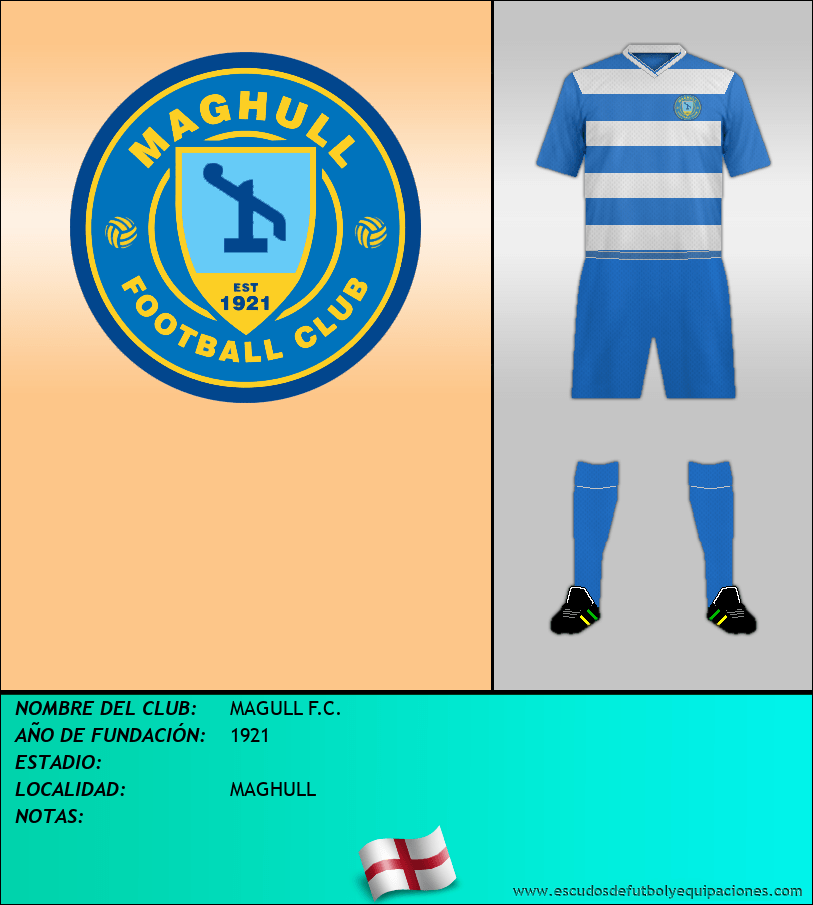 Escudo de MAGULL F.C.