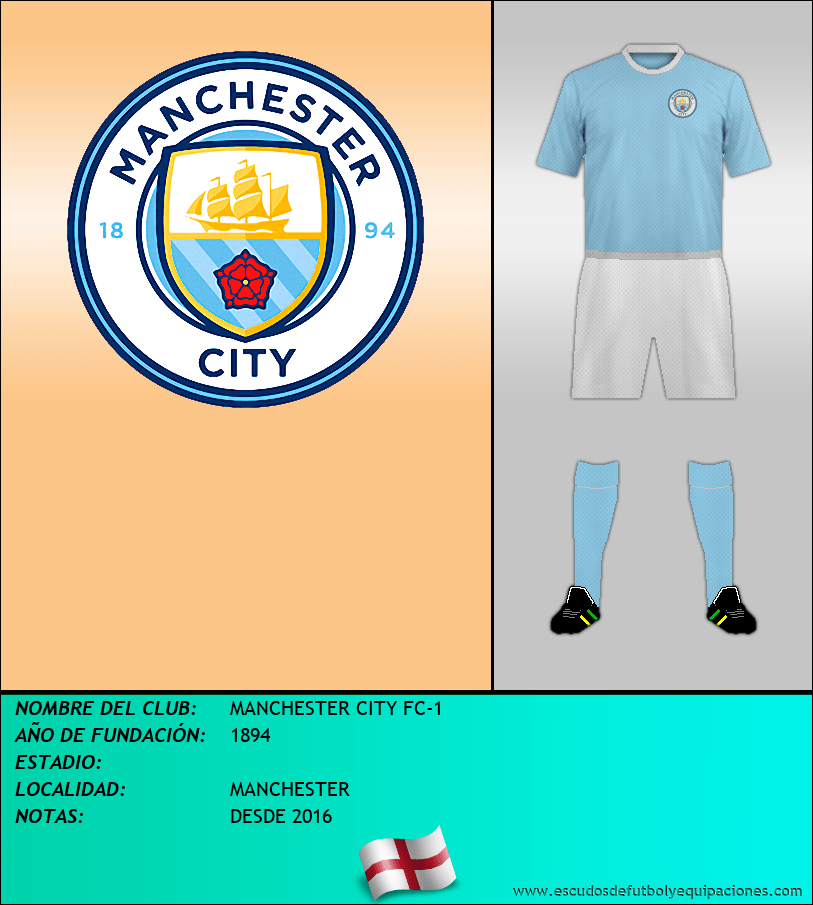 Escudo de MANCHESTER CITY FC-1
